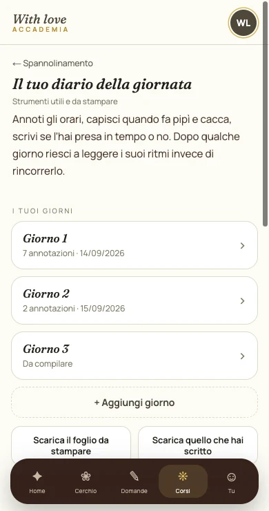 L&rsquo;elenco dei giorni del diario della giornata, dentro l'Accademia